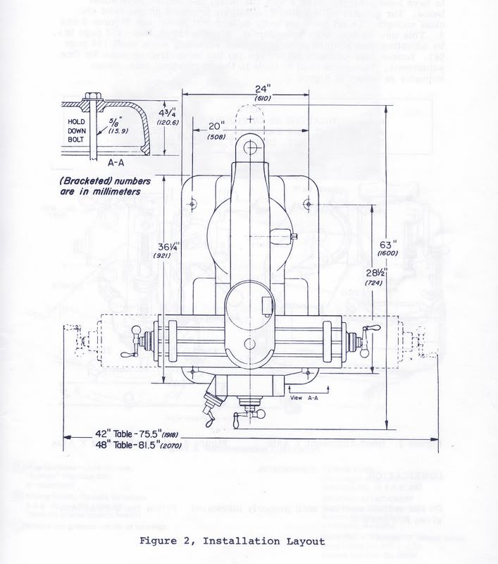 Bridgeport 2J Base Measurement The Home Shop Machinist & Machinist's Magazine's BBS